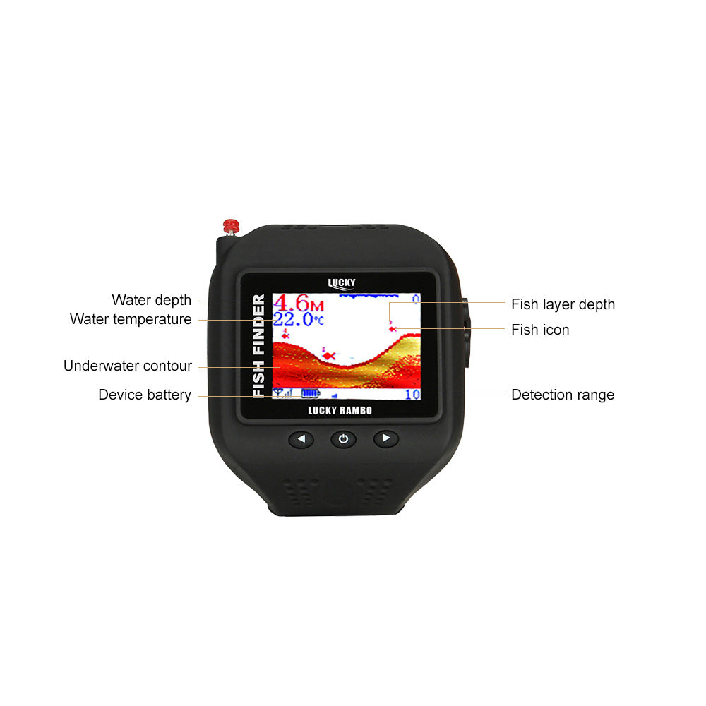 fish finder that days lets reel them in Rambo FF518 – Lucky Fish Finder