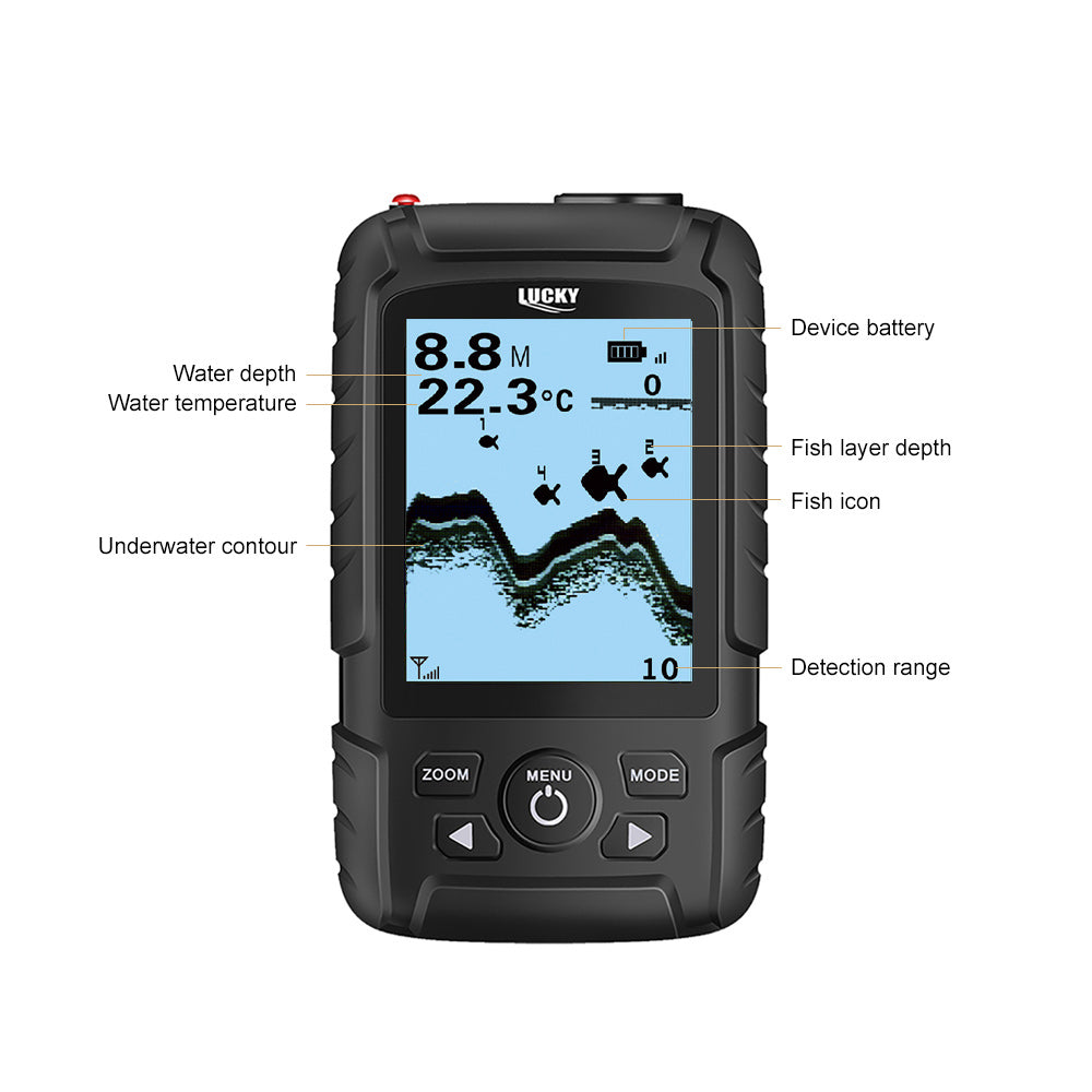 Knight FF718Li-W - Main Image